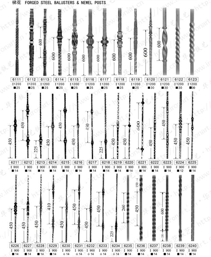 Outdoor Wrought Iron Stair Railing Parts