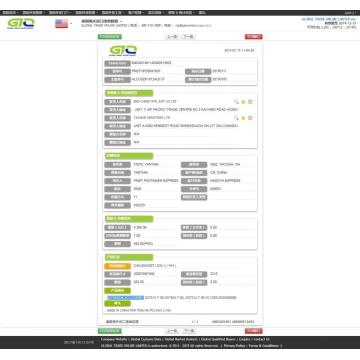 Badrum Accesorries USA Import Data