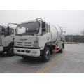 clw 4x2 New used concrete truck mixer price