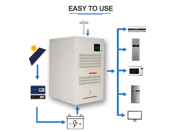 Photovoltaic power hybrid Solar inverter