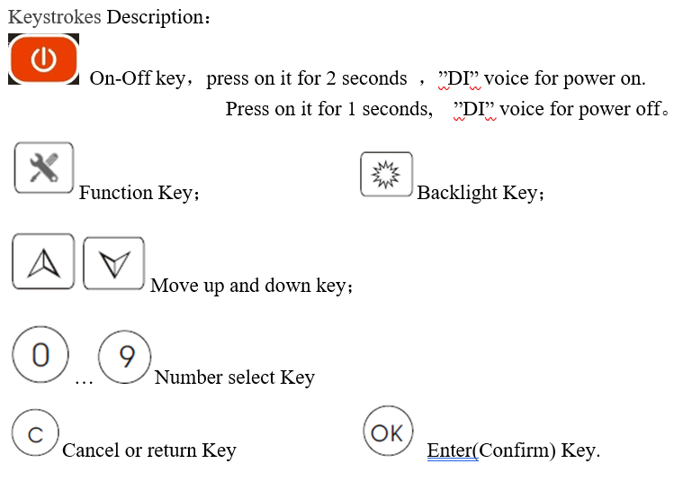 NEW functionLoad cell testing instrument sensor testing tools