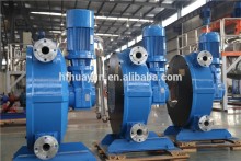 Circulation Pump,pipe pump, concrete pump supplier
