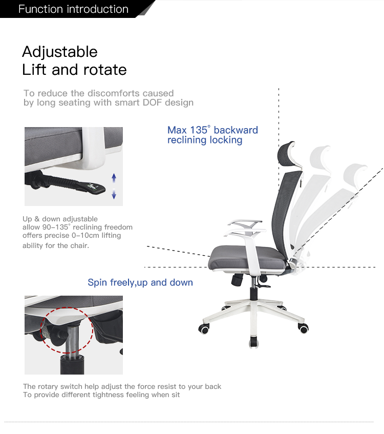 Multi-functional Boss Mesh Office Chair/Modern Computer Office Furniture/Swivel Chair