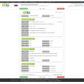 Bicycle-Russia Import customs data