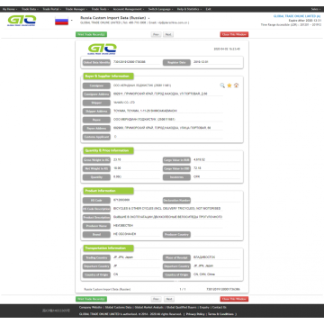 Bicycle-Russia Import customs data