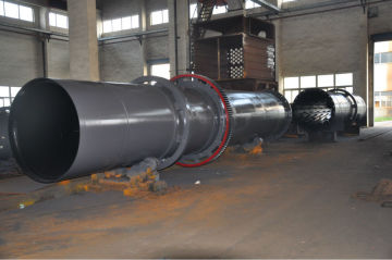 New Types High Quality Rotary Drum Dryer Price from Gold Supplier