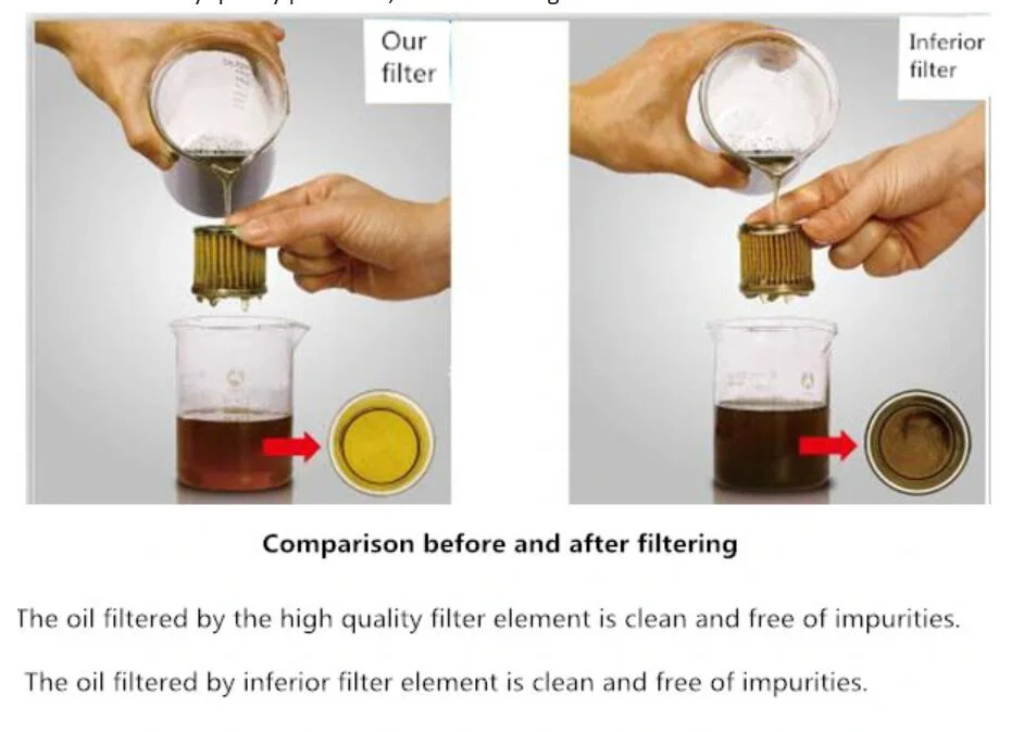 Alternative Hydraulic Oil Filter Element Fe025fd1