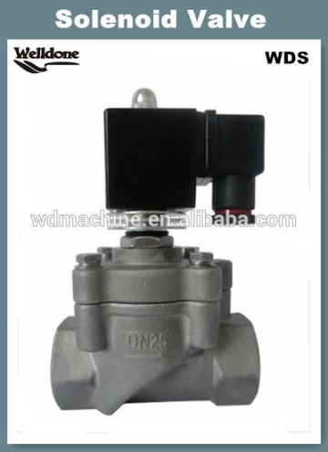 Low Price 240v Water solenoid valve