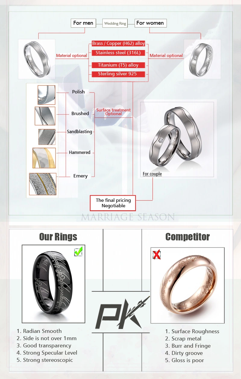 Heart-Shaped Jigsaw Titanium Steel Couple Ring