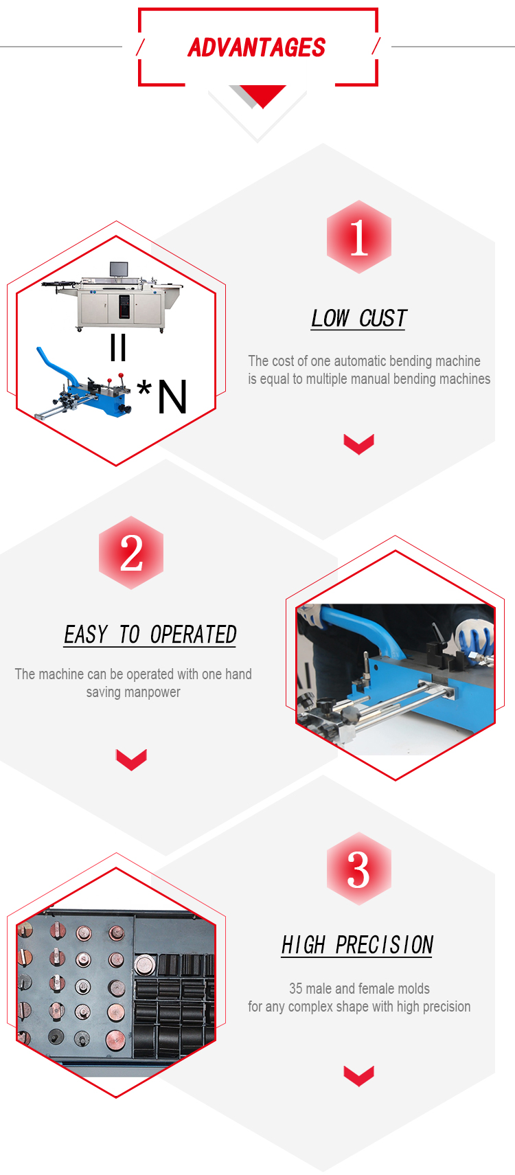 Precision Manual Steel Rule Blade Die Cutting Knife Bender Bending Machine For Steel Rule Die Board Making