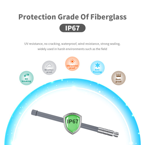 آنتن Lora Gateway 868MHz 915MHz آنتن شیشه ای فیبر