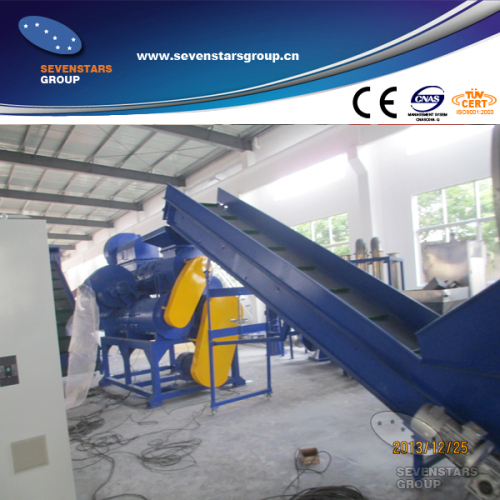 Pet Bottle Recycling Machine for Sale