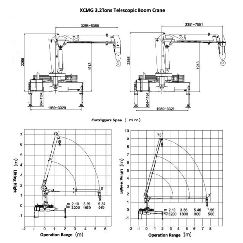 ใหม่ล่าสุด DFAC Double Cabin Cargo Crane Truck