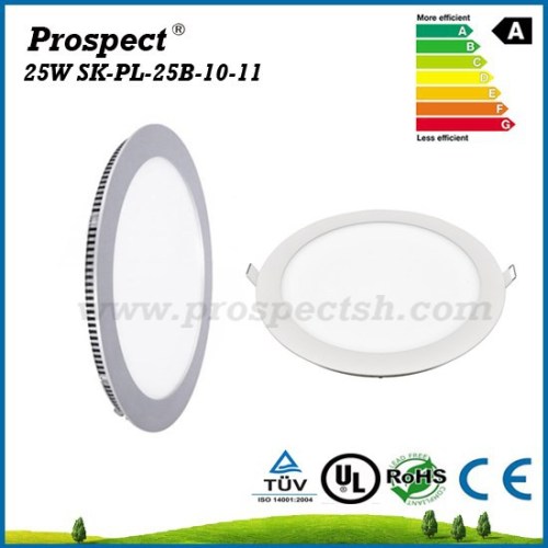 round led panel light for indoor housing