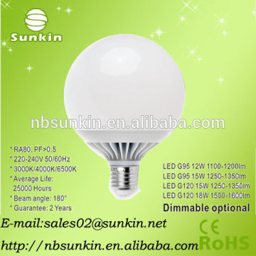 12w 15w 18w 24w 36w 48w led globe bulb g120 g95 led globe bulbs