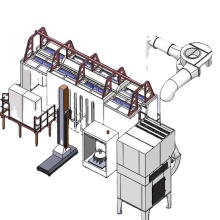 Powder Coating Machines and Spray Painting Lines