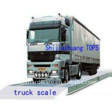 rc scale model trucks