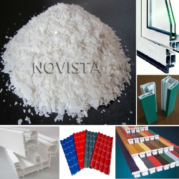 PVC-Profilverarbeitung Ein-Pack-Blei-Stabilisator-Compound