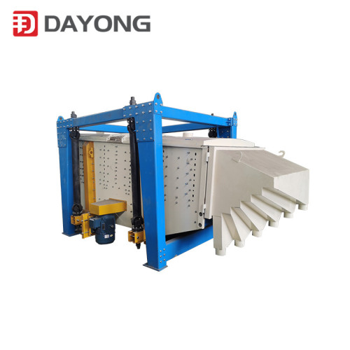 Square gyratory vibrating screen / square swing screen machine