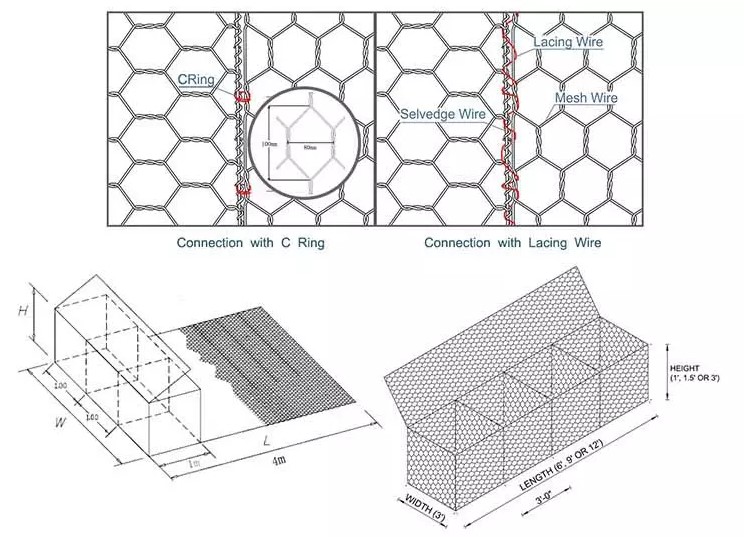 Cheap Price 1 x 1 x 1m Gabion Box Wire Mesh Reno Mattresses