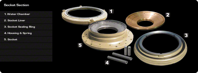 Bronze Bearing Bushing