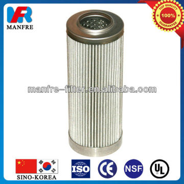 Save money with quality Manfre replacement Indufil filter elements