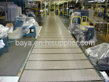 Mesh Chain Conveyor Series?