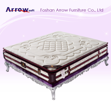 Arrow Soft Euro Spring Mattress Princess Size Mattress