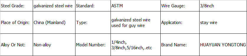 Technical Data