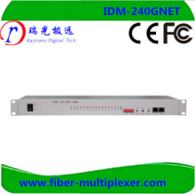 8E1+Ethernet PDH Fiber Optical Multiplexer