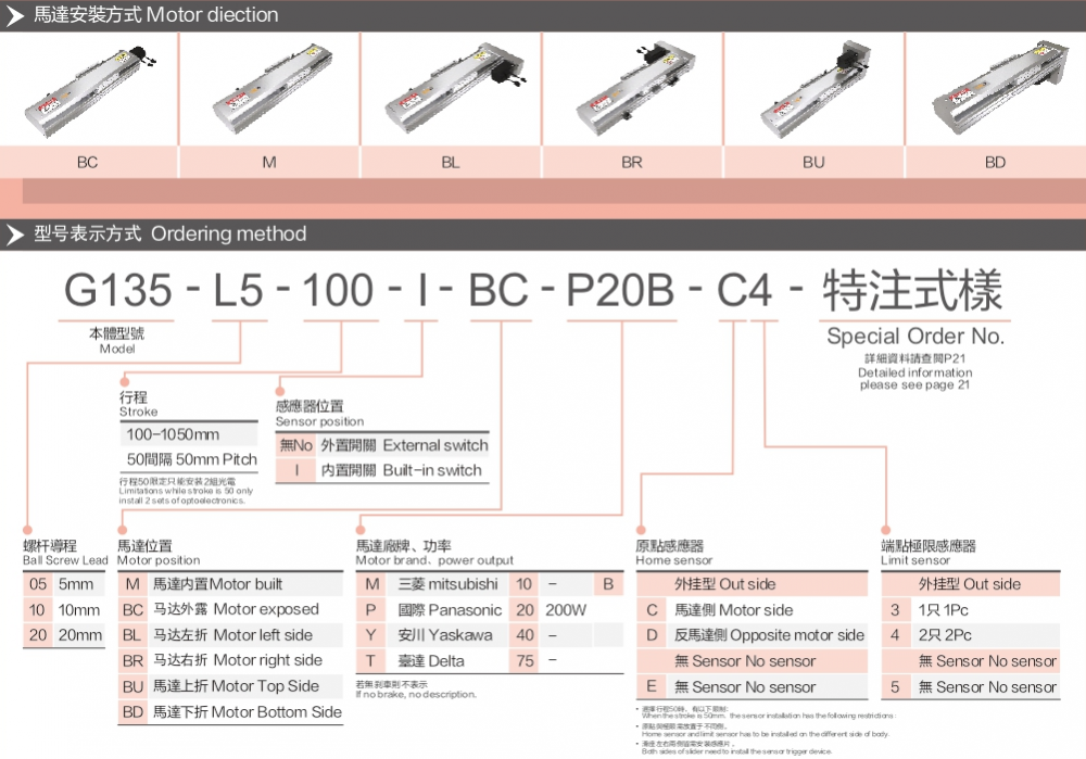 Ball Linear Guide With Strong Carrying Capacity