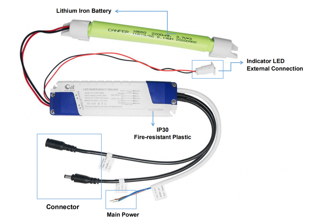 Conducteur d'urgence LED pour 60 W lumières