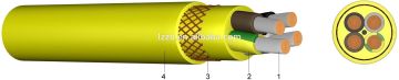 Rubber Insulated flexible Cable maritime cable