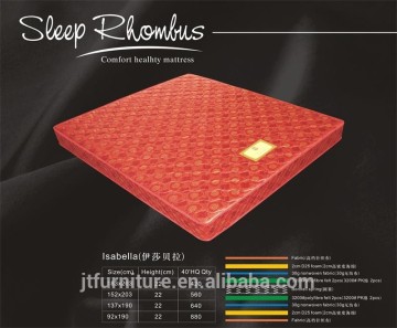 Isabella cheap bonnell spring mattress bedroom furniture,promotion mattress (RH-267)