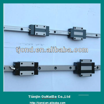 ABBA linear guide rail