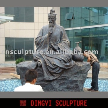 China ancient figure sculpture