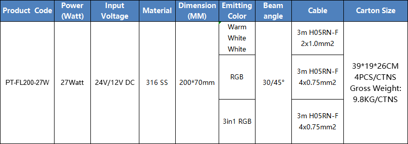 200mm 27W fountain light