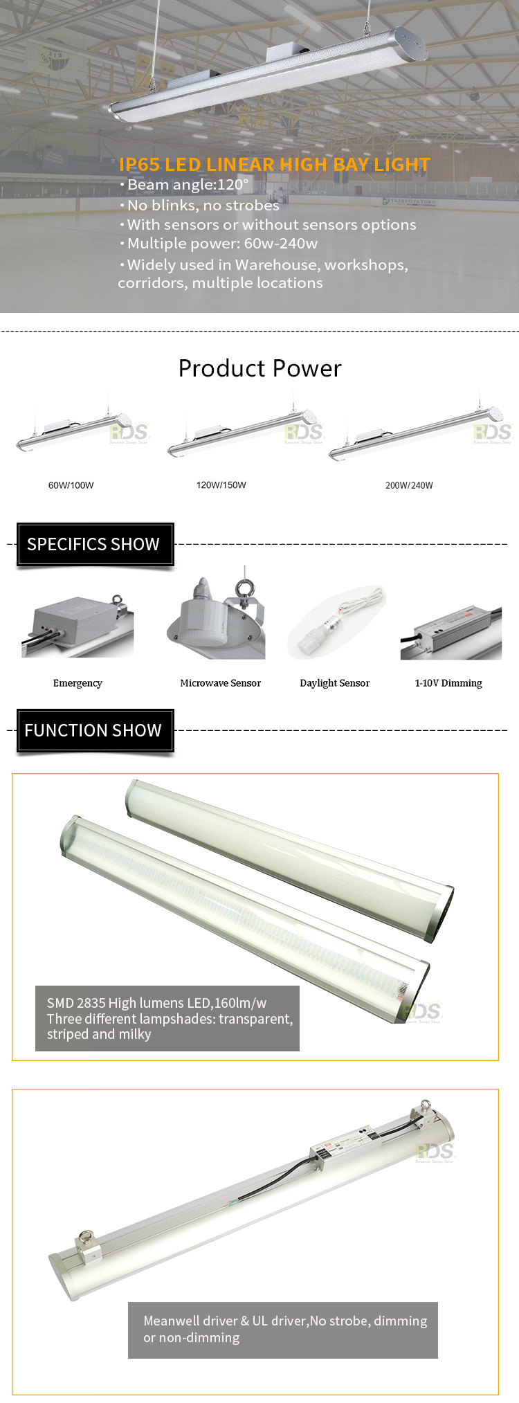 18000 Lumen Led Light Fixture Induction High Bay