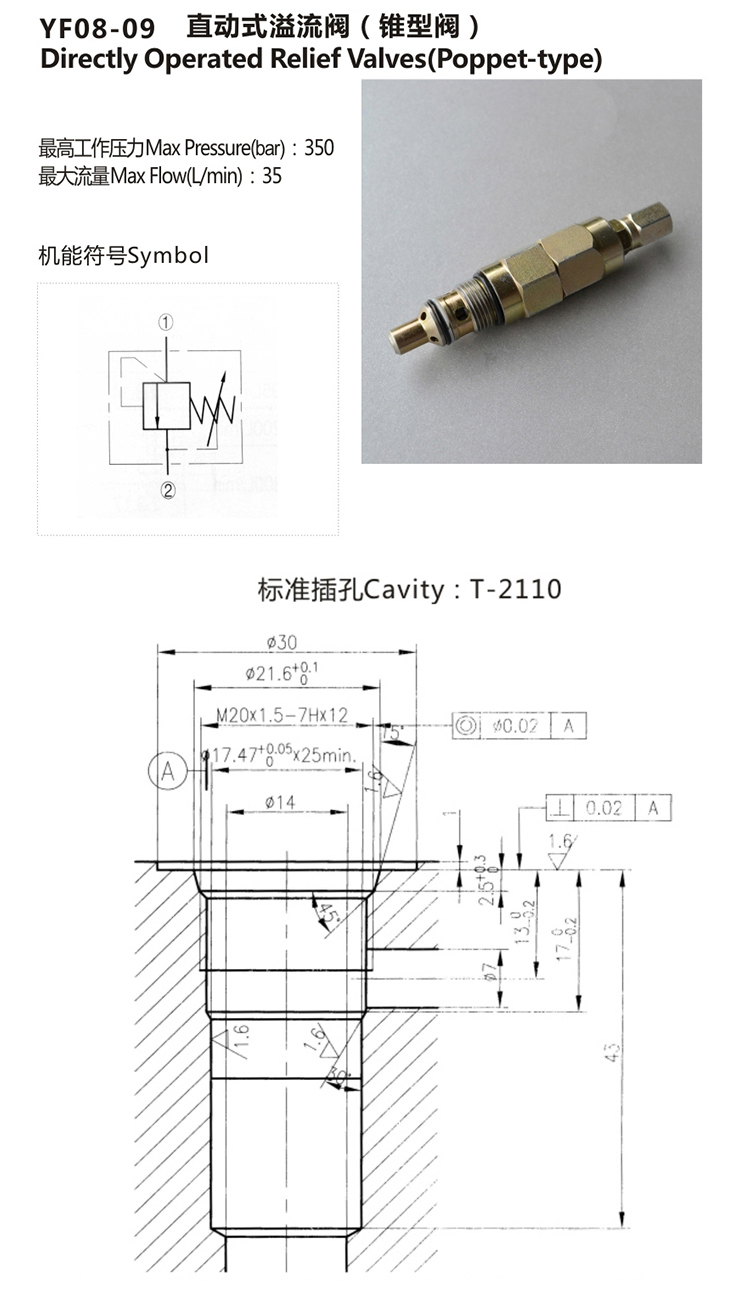 Hydraulic Poppet Adjustable Pressure Relief valve