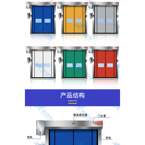 Low price PVC Rolling shutter door