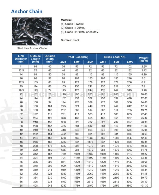 Mooring Anchor Chain for Ship