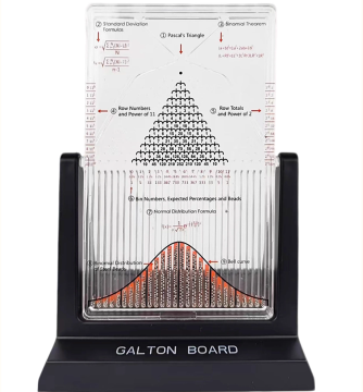 Galton board binomial distribution model