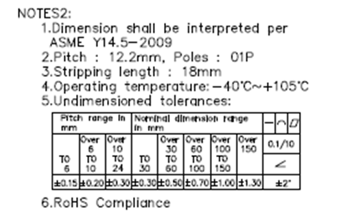 Push in Wire Terminal Block Connectors