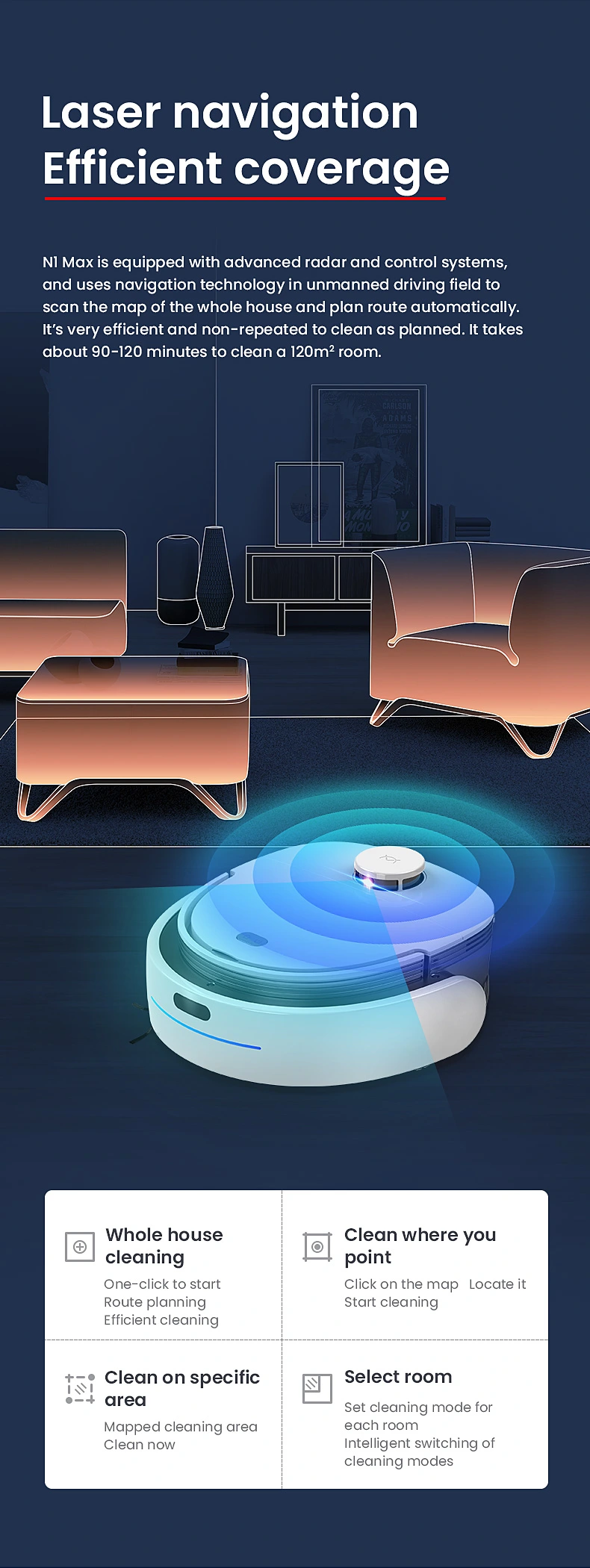 Robot Vacuum Cleaner with Pressure Mopping