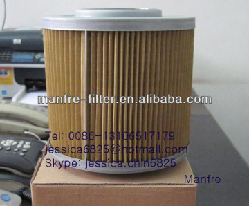 spray dust removal filter element