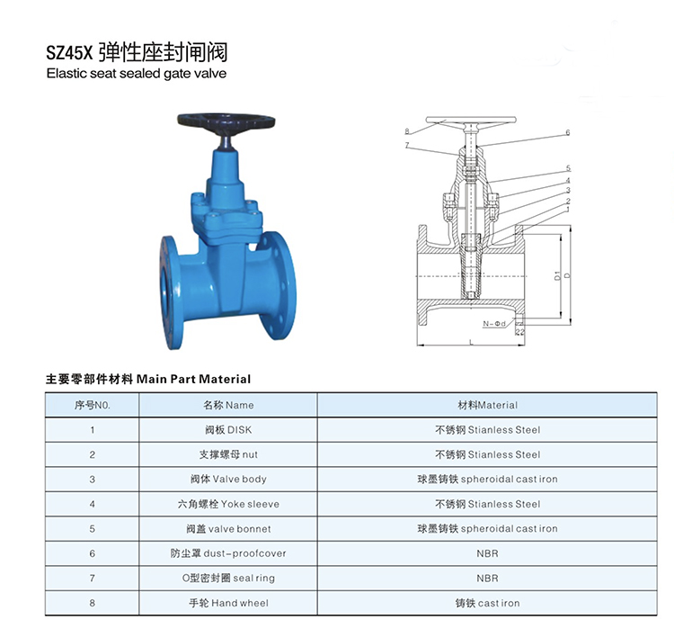 MADE IN CHINA PN10 PN16 Z45X BS5163 Soft Seal flange ductile iron gate valve