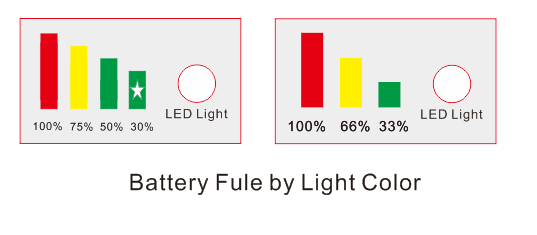 AC407 battery fule