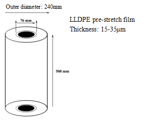 stretch film