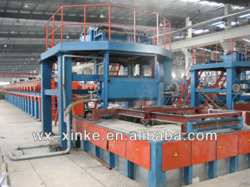 Manufacturer for Steel Wire Hot-Dip Galvanizing Line