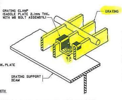 China Produces Metal Stainless Steel Grating Clamp